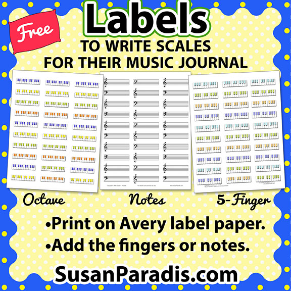 Labels for 5-finger scales