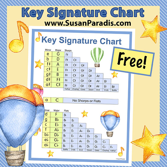 Key Signature Chart Susan Paradis Piano Teaching Resources