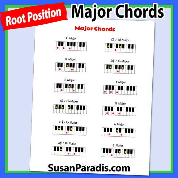 Intermediate Students – Susan Paradis Piano Teaching Resources