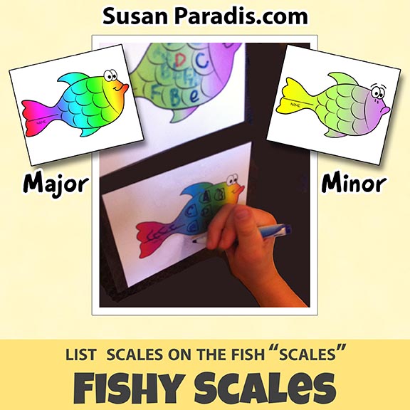Fishy Scales